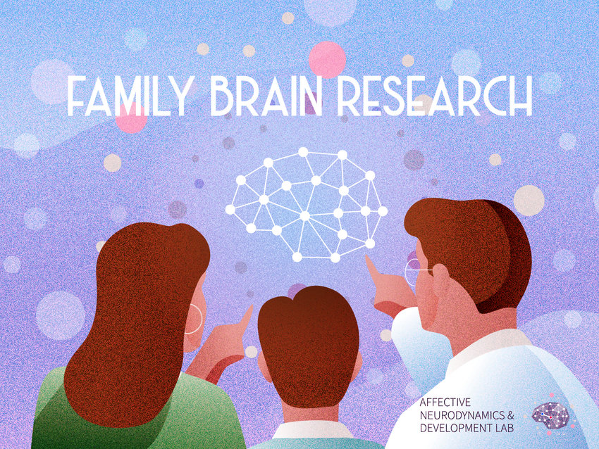 Dyadic Neural Similarity between parents and their children