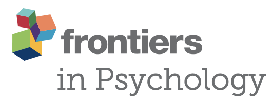 Editorial: Similarities and discrepancies across family members at multiple levels: Insights from behavior, psychophysiology, and neuroimaging